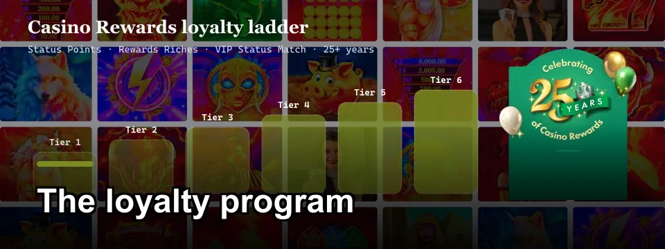 Casino Rewards six-tier loyalty ladder with Status Points and VIP Status Match